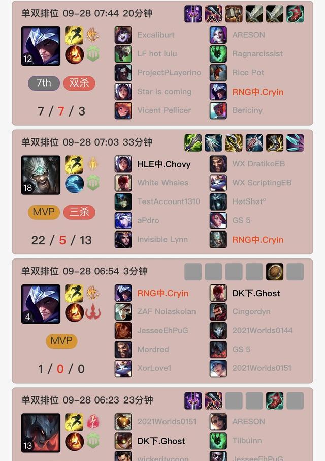 RNG|RNG欧服开始训练，上野八成胜率上钻一，果子哥胜率仅四成？