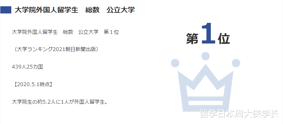 筑波大学|日本高中生眼中的「人气大学排行榜」大揭露，第一竟然是？