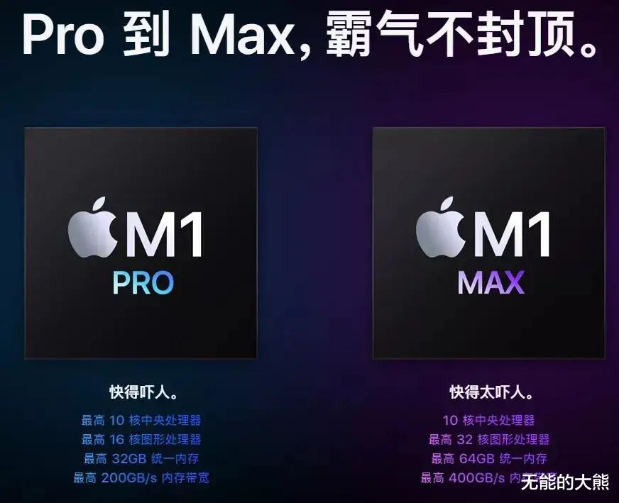 微信|苹果下手无情，M1Max性能相当于RTX3080