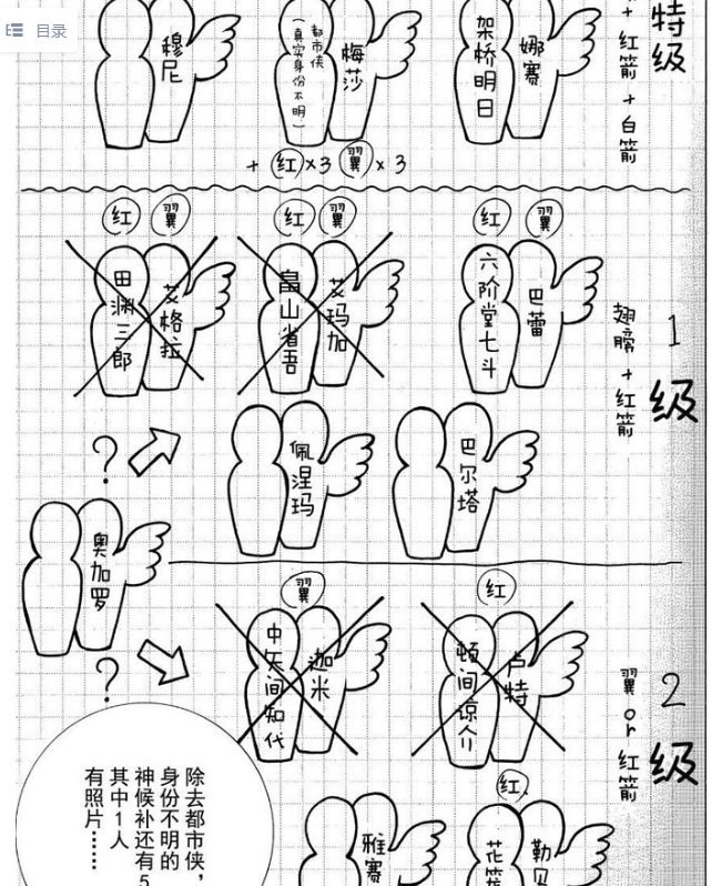 死亡笔记|《死亡笔记》作者再度携手，新作动画将于今年十月正式开播