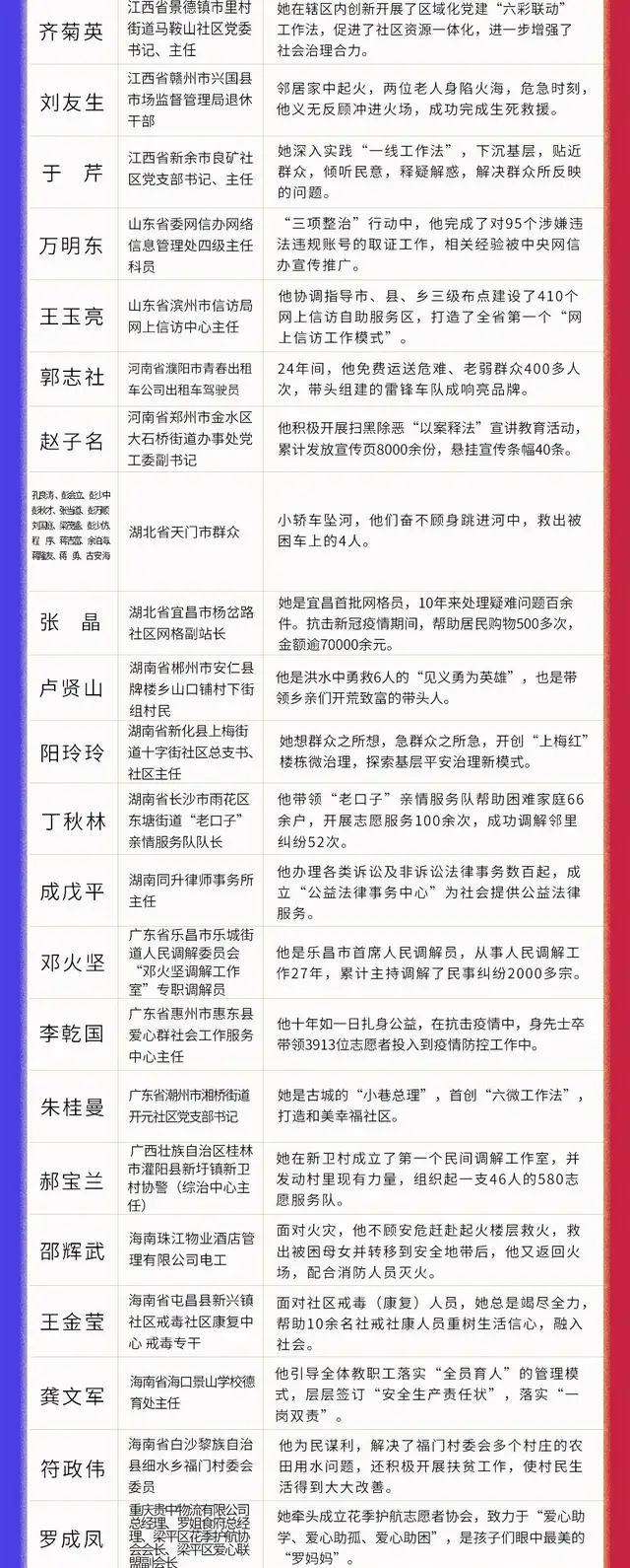 中央政法委长安剑 “有人暴力抗法！”他左腿被砍伤，徒手夺刀！