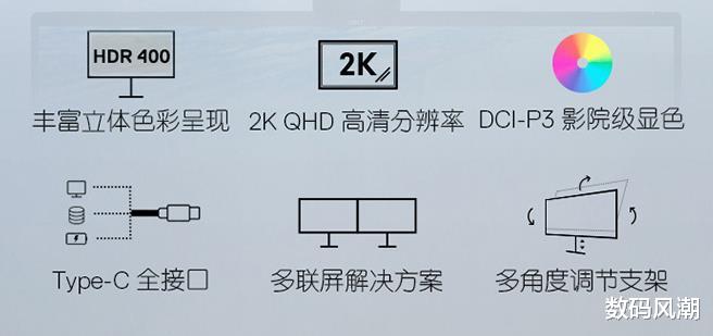 权衡优劣2K显示器仍是最佳选择，下半年六款桌面C位你选对了吗？