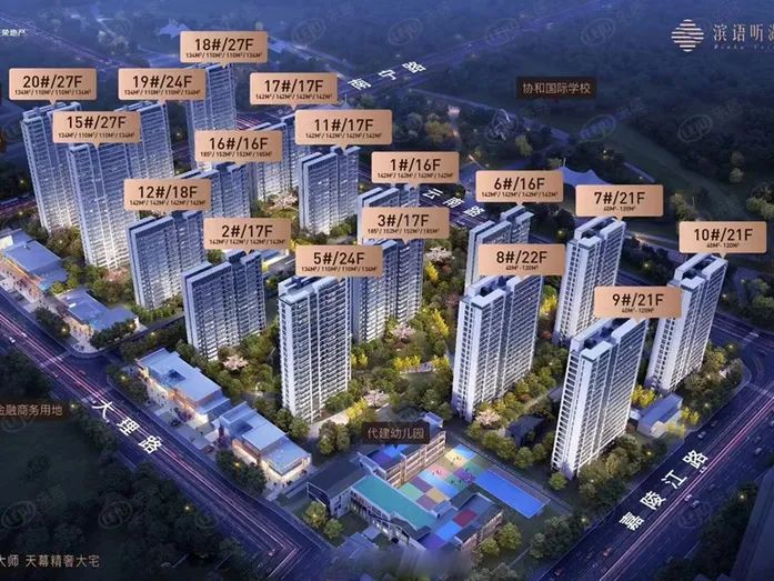 购房置业|金融2.77万/㎡、省府2.93万/㎡，滨湖新房已高攀不起...