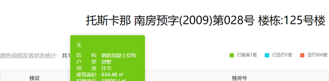 广州市|负债5个亿!南宁这家发商名下地块被强制拍卖!