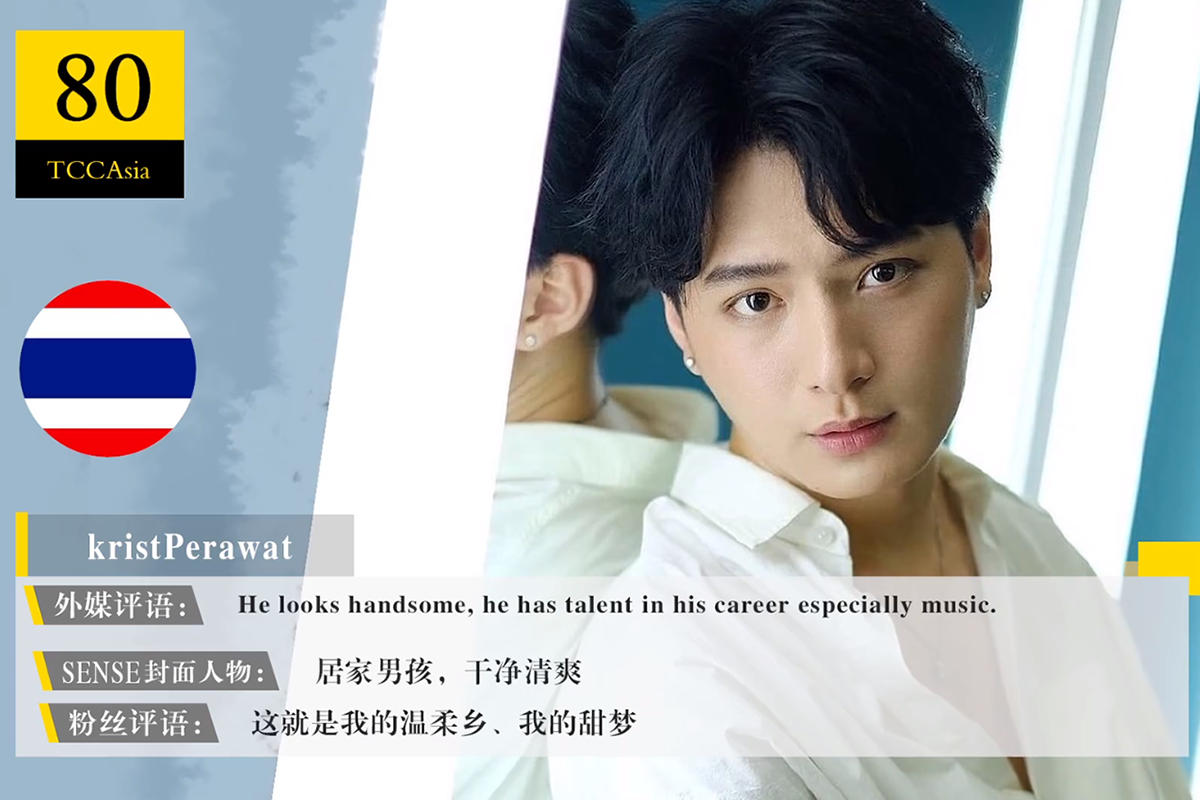 男神|2020亚太区最帅100张面孔最全榜单，快来看看你的爱豆上榜了吗