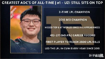 Uzi复出还有变数？PDD劝诫粉丝理性吃瓜：不到官宣不要信