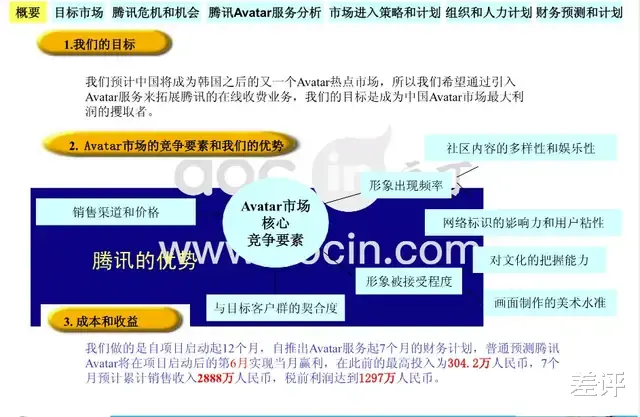 营收|要是没有差点“被”下架的QQ秀，腾讯可能会死在2003年