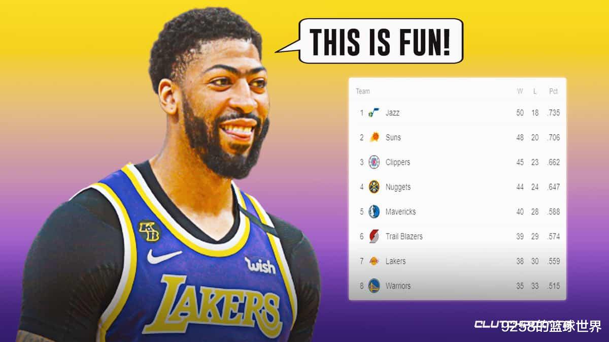 湖人隊|10戰(zhàn)8負！美媒：濃眉詮釋湖人為何享受現(xiàn)狀，衛(wèi)冕軍扮豬吃老虎？