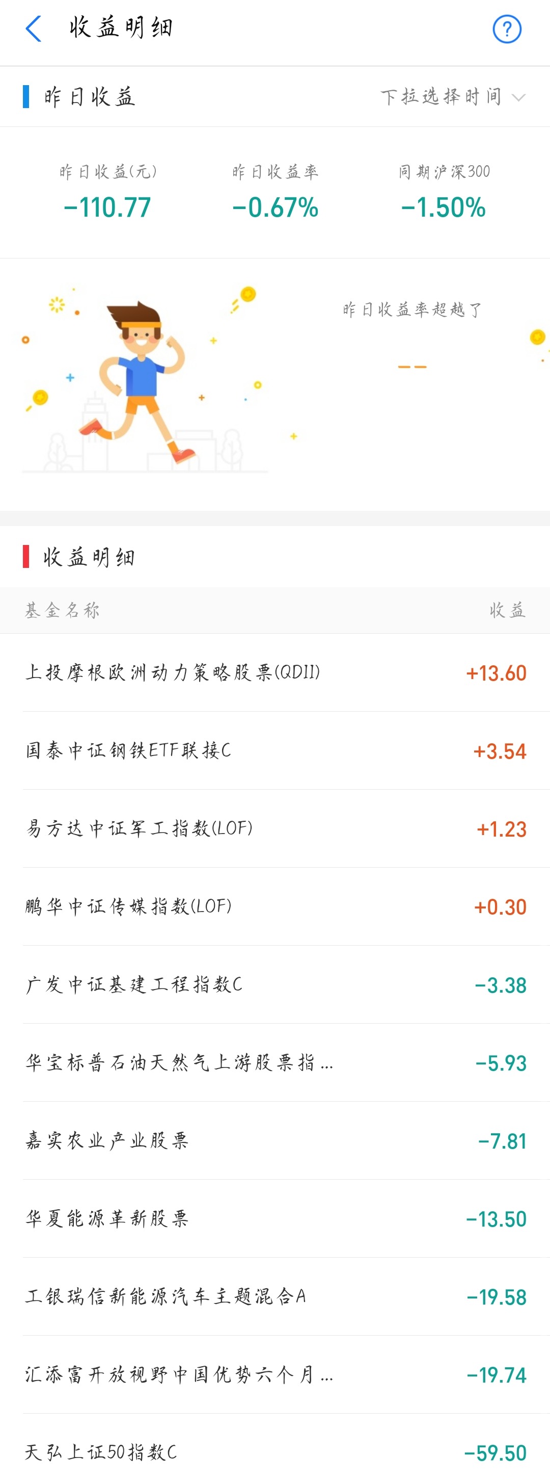 白银 一个小散的基金日报 21-04-10