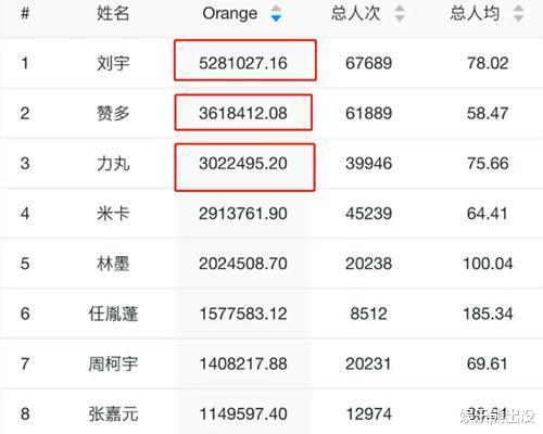 龚俊|吴亦凡只是冰山一角，解析都美竹的爆料，让人细思极恐！