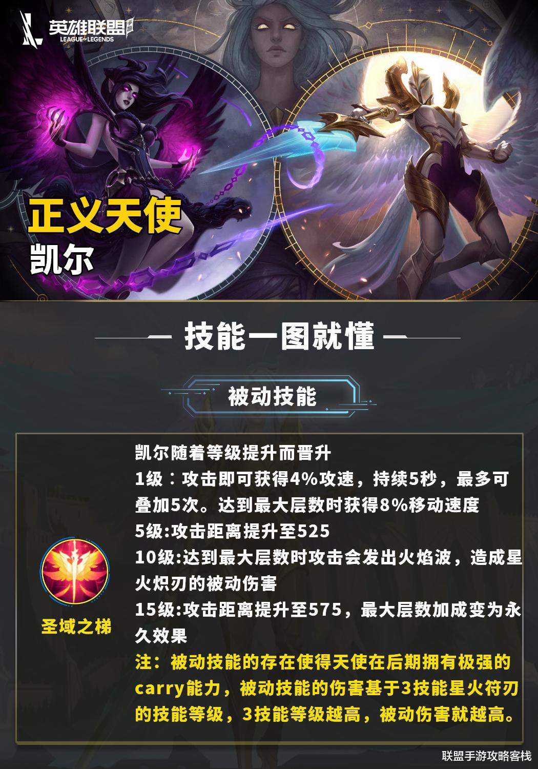 凯尔|《英雄联盟手游》新英雄凯尔技能机制全面解析,中后期无敌,上分必选英雄