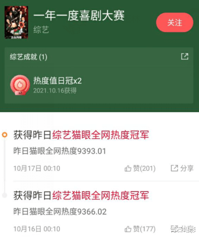 漫威|播出3天就拿2个冠军，黄渤徐峥都请来了，这档综艺要成“王炸”？