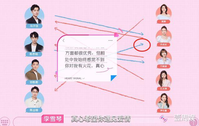 心动的信号第四季|心动的信号4：女5魅力十足，男3为她果断放弃女2，原因太真实！