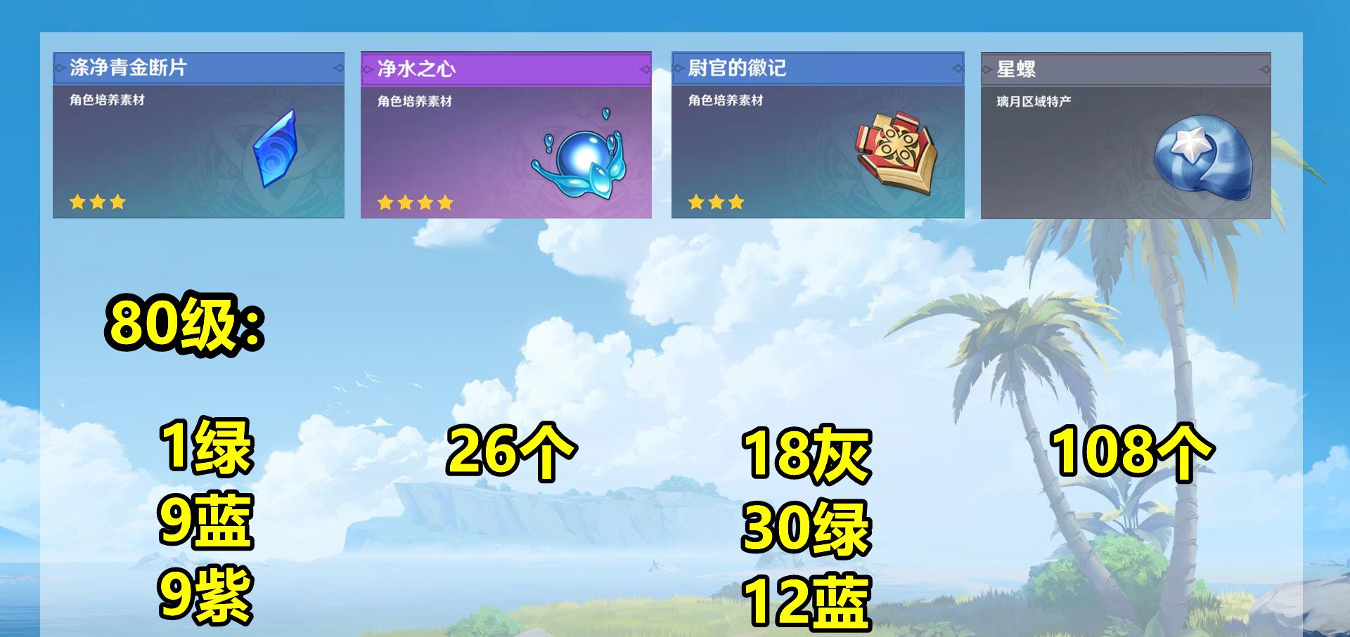 原神|原神:想接公子回家?入手公子之前,先准备好这些嫁妆