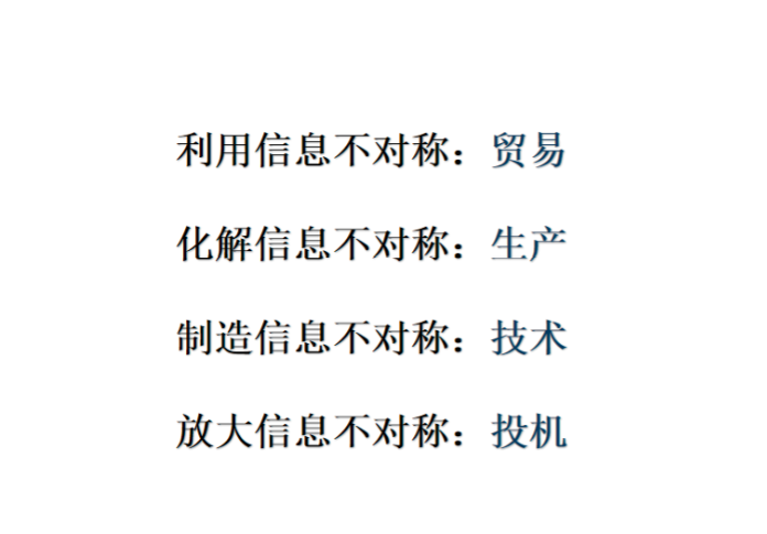 通江 信息不对称是企业利润的来源,有哪几种信息不对称?