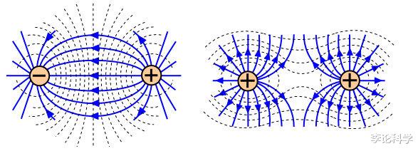 未来科学大奖 宇宙21｜视界疑难、平坦疑难、磁单极子疑难，它们都说了啥？