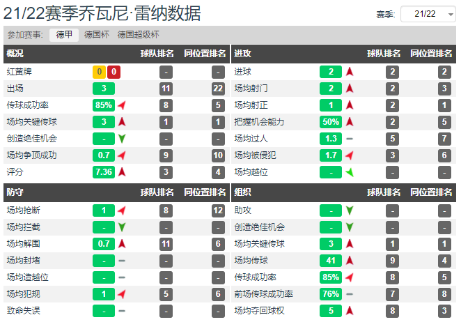 哈兰德|3800万，欧洲黑店再出神童，皇马试图打包他与哈兰德