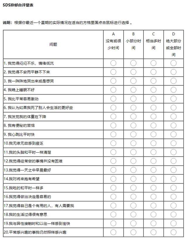 抑郁症|“4分钟确诊抑郁症,花了我2000大洋”丨深度