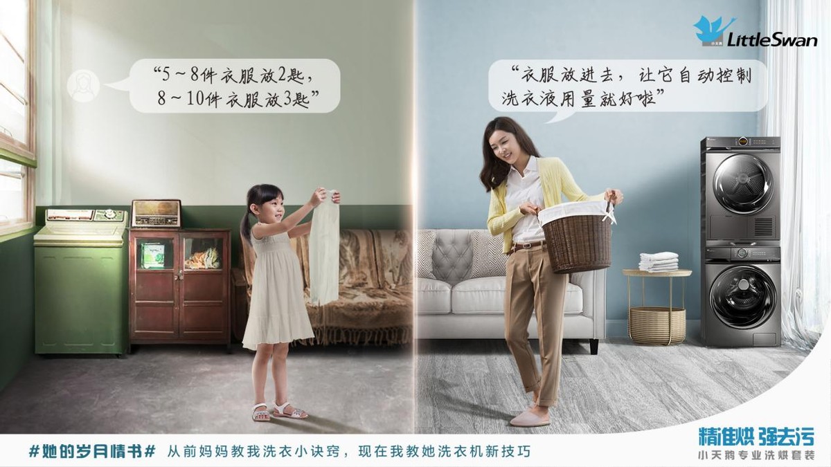 科技热度 小天鹅携“她的岁月情书”重磅来袭，以专业守护向每一位母亲致敬