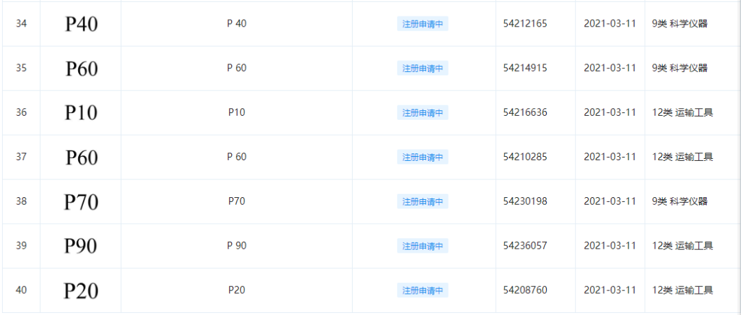 名品商标转让 百度华为申请新商标，商标保护布局已展开