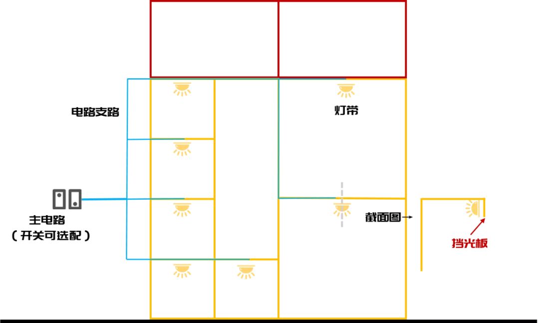 「8大区域,17种照明」有老有小的学区房,灯光设计我这么做