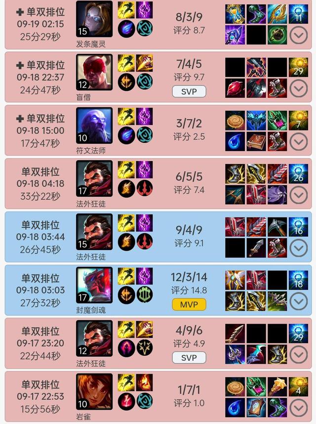 李炫君|EDG、RNG世界赛前瞻：圣枪哥蛮王战绩耀眼，果子哥迷上男枪