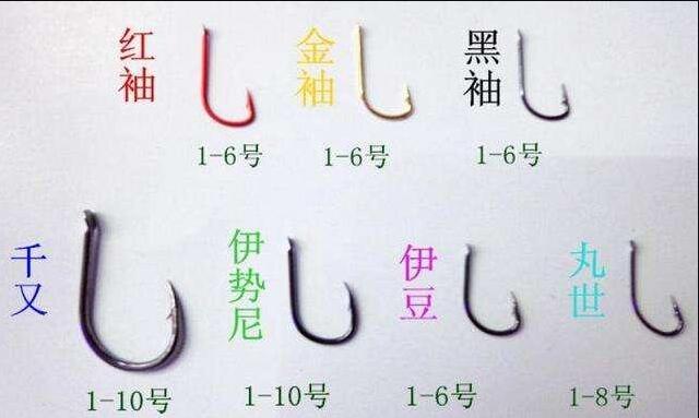 郭跃|冬季野钓用什么鱼钩好，盘点冬天最常用的两种鱼钩！