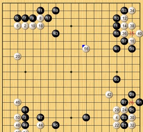 00后|“00后”要改朝换代？等一等，“04后”来了！