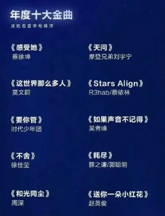 周杰伦|娱乐圈的瓜再大，没一个比得上他