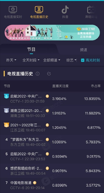 跨年晚会|2022跨年晚会来袭，各大卫视晚会现场却意外频频