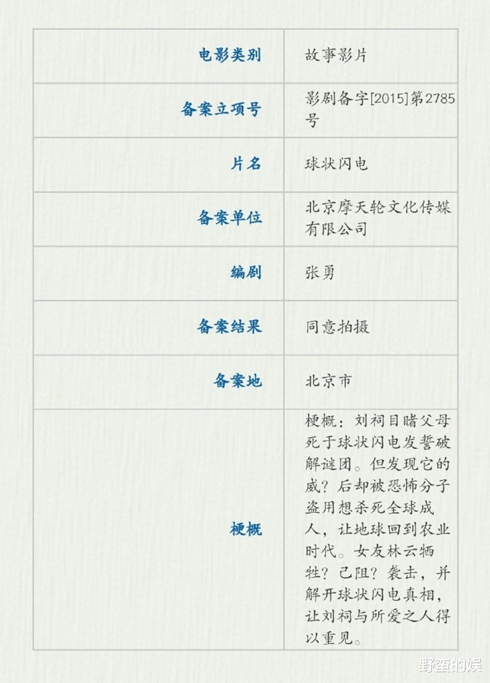 迪丽热巴|科幻巨制《球状闪电》将拍，热巴领衔，看到男主后，网友：我爱了