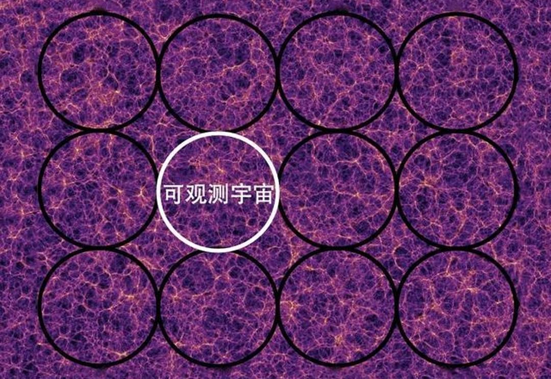 恒星|宇宙有多重？太阳重2000亿亿亿吨，宇宙是它的1000万亿亿倍