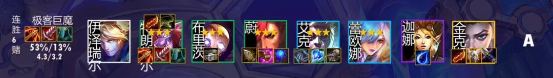 极客|云顶之弈：版本隐藏强势赌狗！极客巨魔黄金军团新赌法