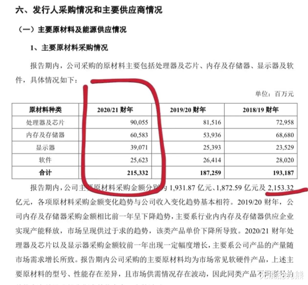 |胡同哥司马南的正义？