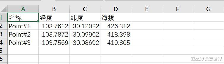 商汤科技|黑科技！只需这款软件就知道山有多高？超实用