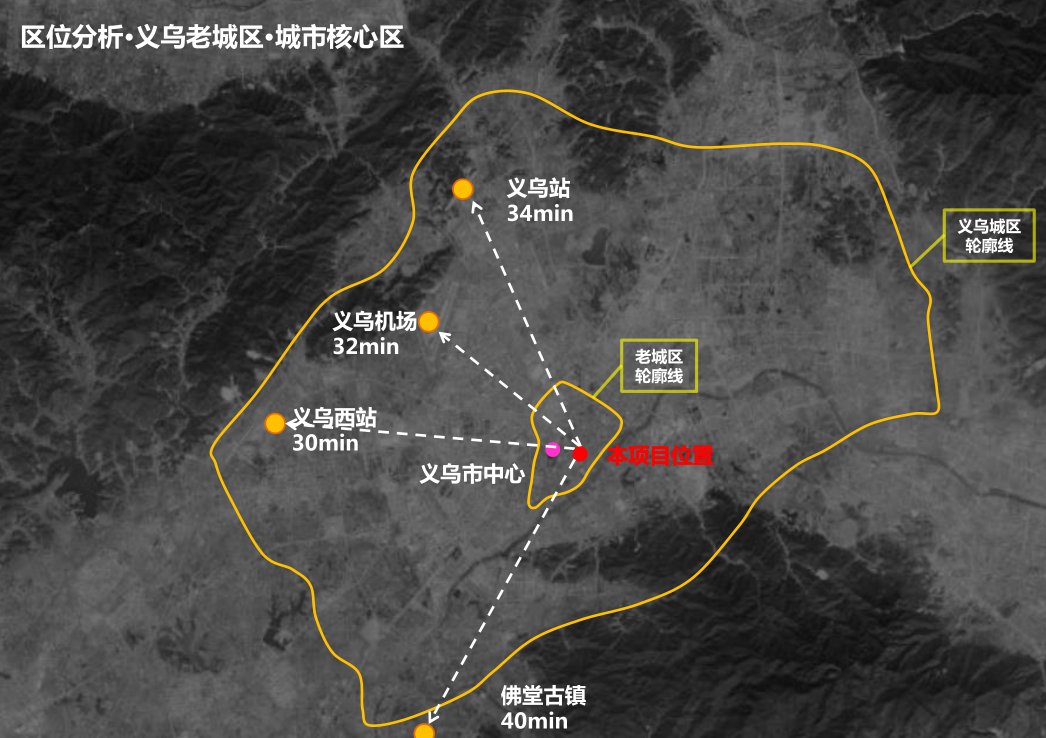 |豪宅属性，两种强排，三大原理，大花园大间距大面宽、中正轴线感