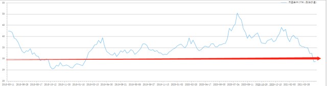 钛合金 浪潮已至！龙头股将乘风而起