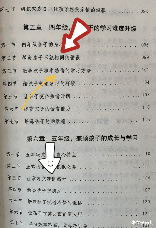 张女子育儿|幼升小必须上幼小衔接班么？不一定！做好这些事从零开始未必就差