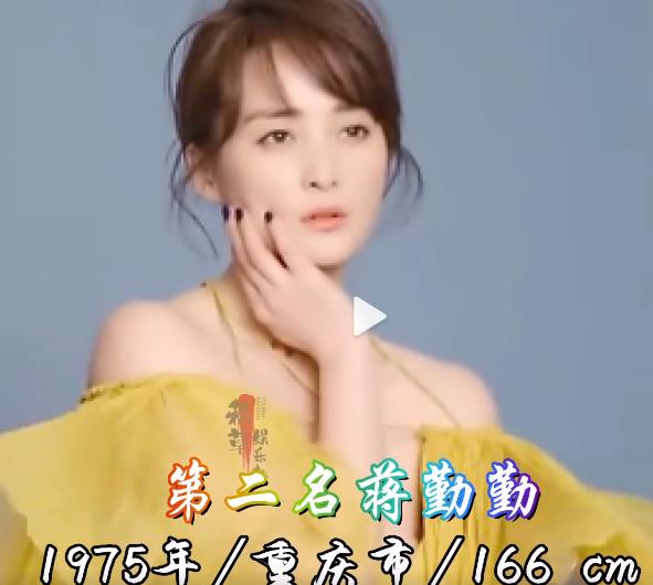张艺谋|娱乐圈女星美排名，热巴第三，看到第一无话可说