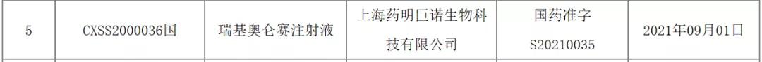 杭吉干细胞科技|中国第二款CAR-T产品！药明巨诺「瑞基奥仑赛」正式获批