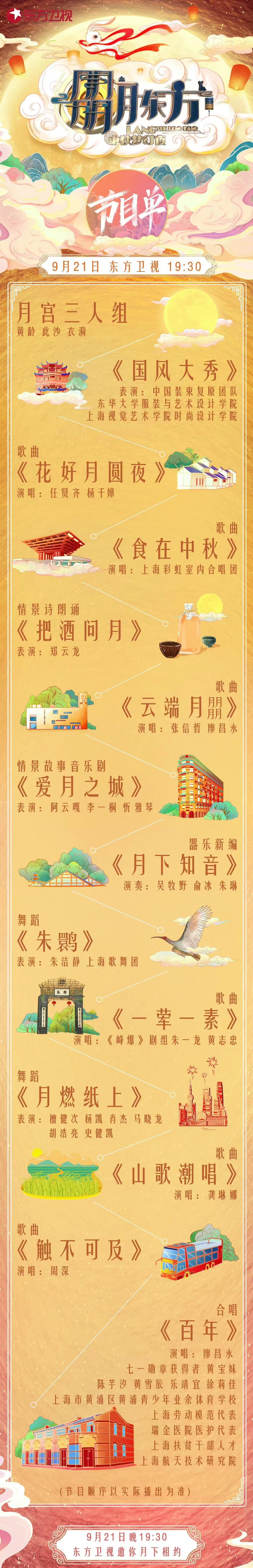 胡静|4台中秋晚会收视率出炉，没有流量明星的湖南卫视被“打回原形”