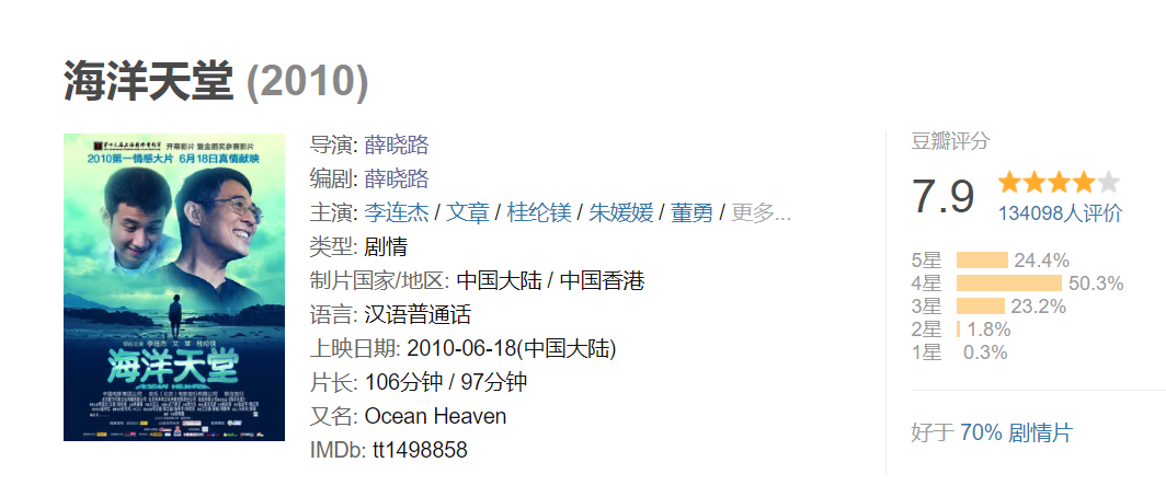 贾玲|《长津湖》票房破56亿！贾玲新片官宣要杀来了，精彩程度比肩《李焕英》