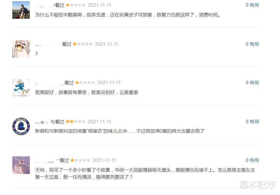 漫威|《卸岭秘录》上映，前6分钟让院线电影脸红，后65分钟让观众脸红