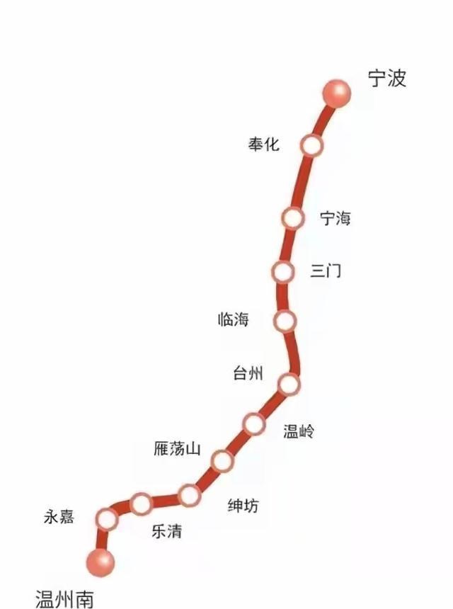 叮咚趣闻 铁路新政对高铁平行线路限制较严，杭温高铁属于重复建设么？
