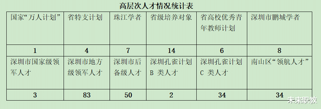 高职院校|千寻说职校｜考上全国第一高职院校啥感受 诺贝尔获得者给你当老师