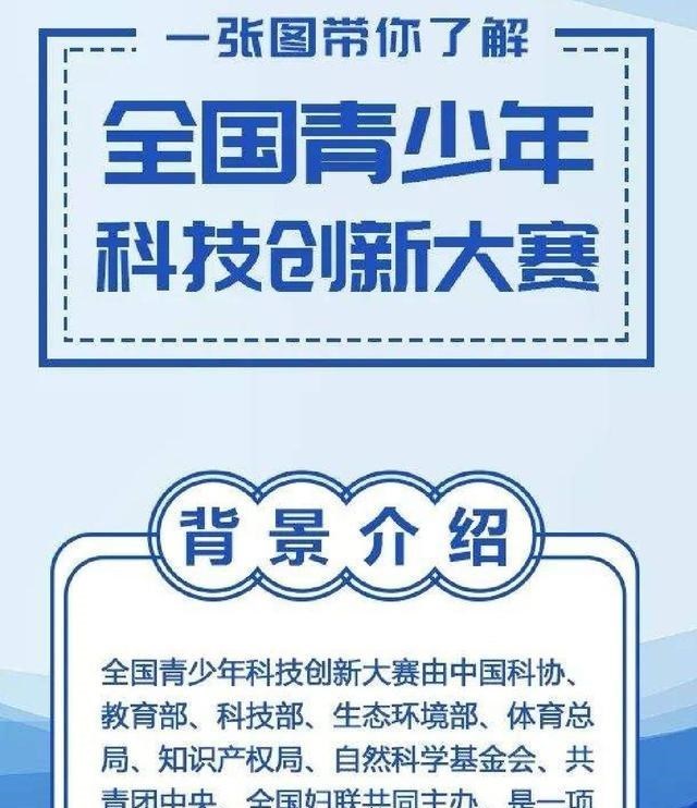 中学生获奖发明与院长父亲研究成果高度一致,网友:简直一模一样