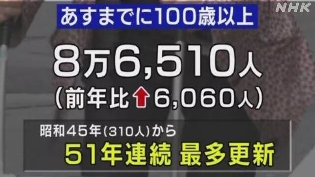 长寿秘诀|连续51年破纪录！日本百岁老人近9万，他们的长寿秘诀是什么？