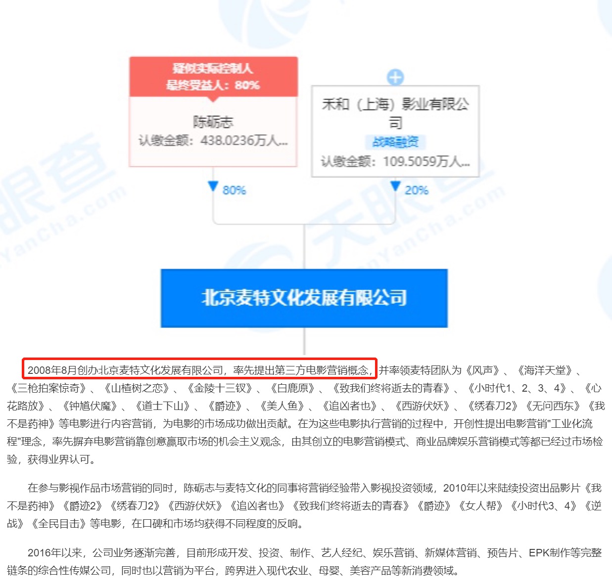 崔珉豪|周雨彤任素汐新剧投资方，竟是营销鼻祖陈砺志