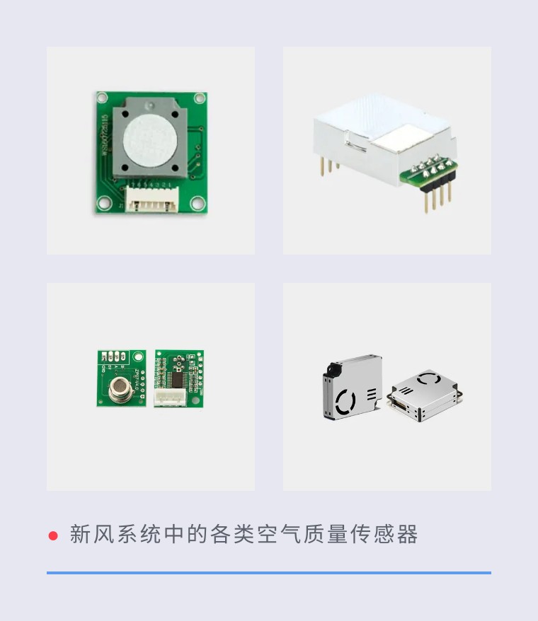 冬季室内空气污染，可能比你想象的更严重！