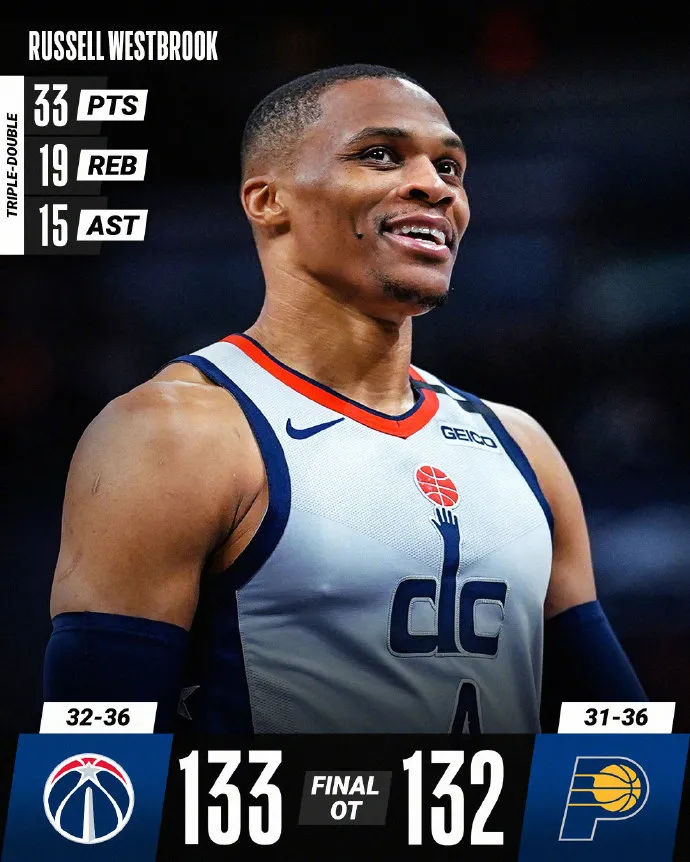 比尔|47年的等待，现役“上古神兽”诞生！比尔50分，实际只得了1分!